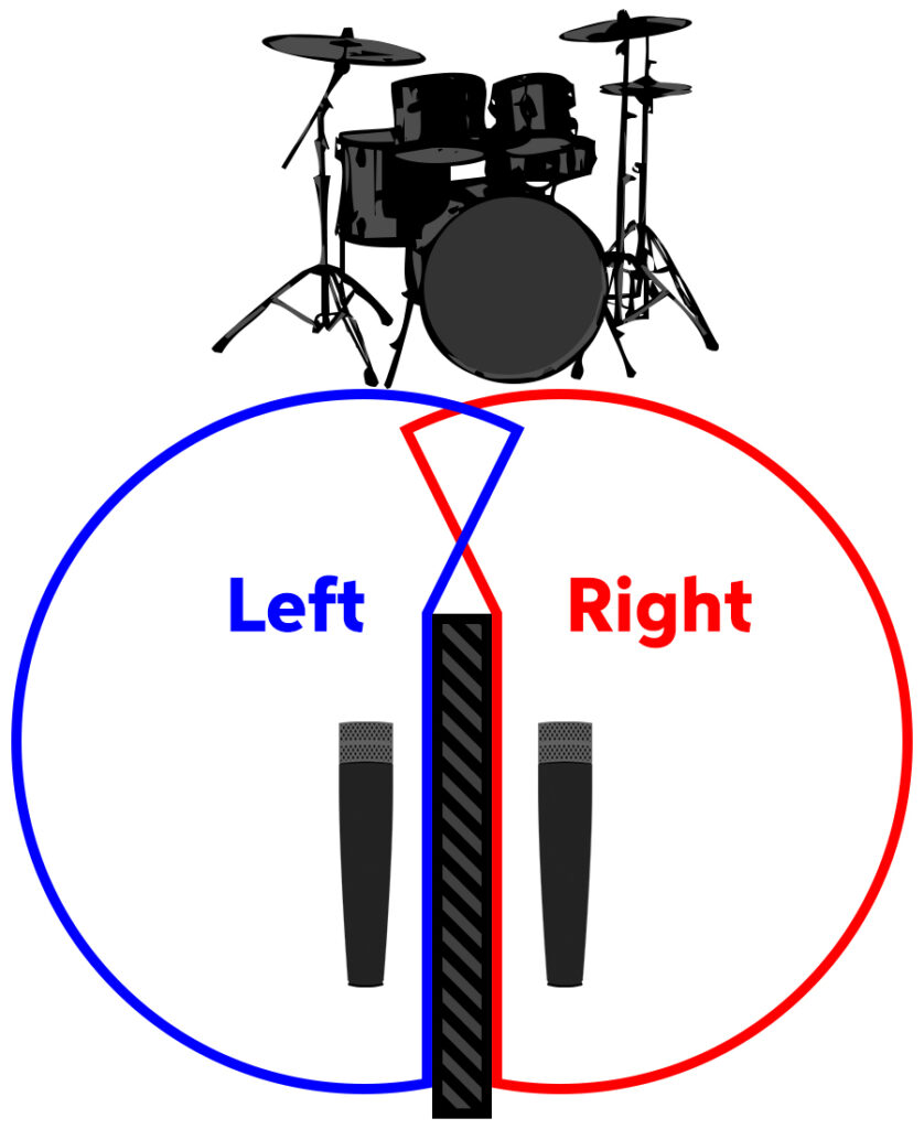 7 Stereo Mic Techniques You Should Try Grayspark Academy